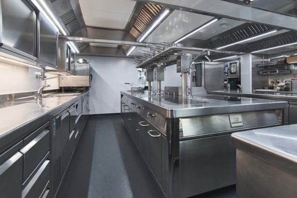Commercial Kitchen Requirements and Regulations